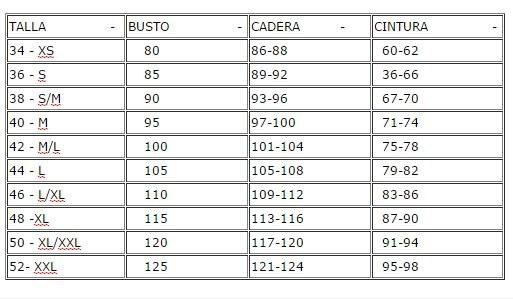 Tabla de tallas